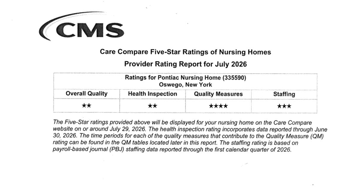 Five Star Rating of Nursing Home
