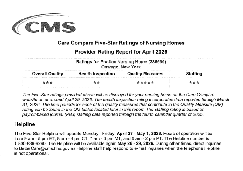 Five Star Rating of Nursing Home